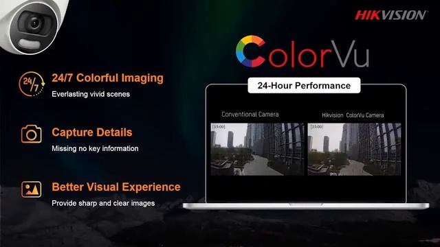 Introducing Hikvision ColorVu смотреть онлайн