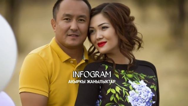 Асель Мн Нурлан Эмне Болгону Ачыка Чыкты! смотреть онлайн