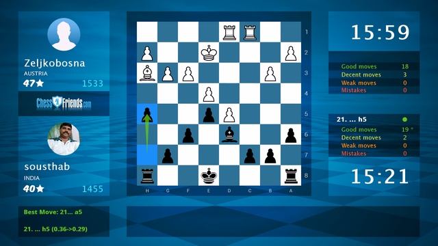 Chess Game Analysis: Zeljkobosna - sousthab, 0.5-0.5 (By ChessFriends.com) смотреть онлайн