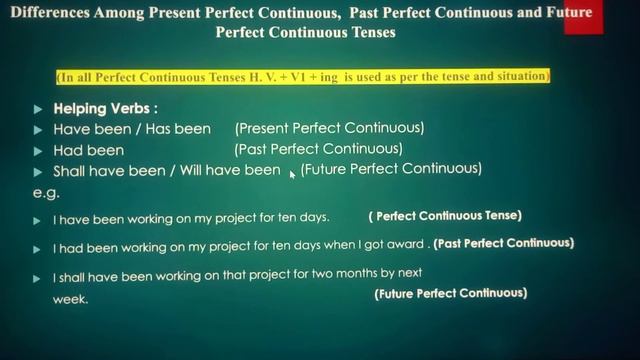 Past Perfect Continuous Tense  #Past_Perfect_Continuous_Tense, By Sajed Ali Khan Sir