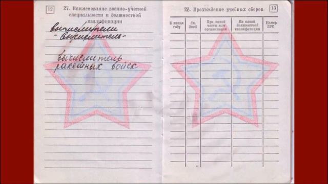 Посвящается преподавателям ГБПОУ РО "ДонТКИиБ" с честью выполнивших свой воинский долг перед Родино смотреть онлайн