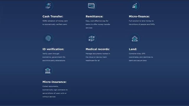 EVEREST project ICO Обзор 1 смотреть онлайн