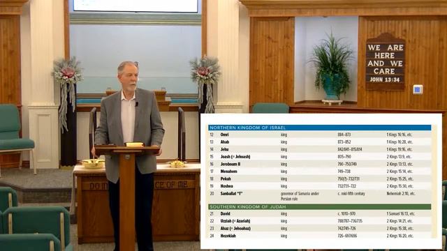 Rock Hill Wednesday Evening Bible Study смотреть онлайн