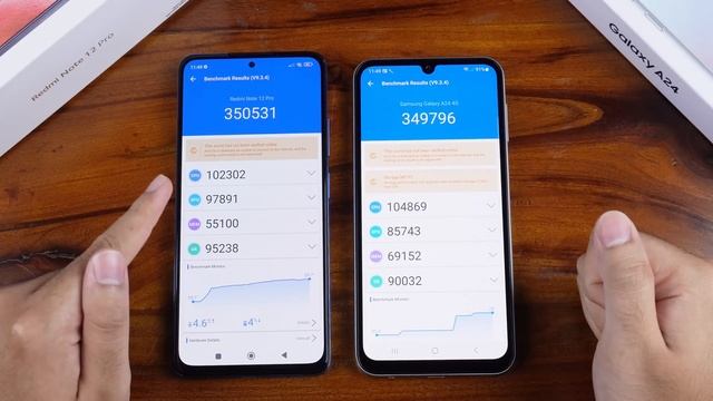 REDMI DIBANTAI?! DUEL Redmi Note 12 Pro vs Samsung Galaxy A24 Indonesia, Chipset Lawas Masih OKE? смотреть онлайн