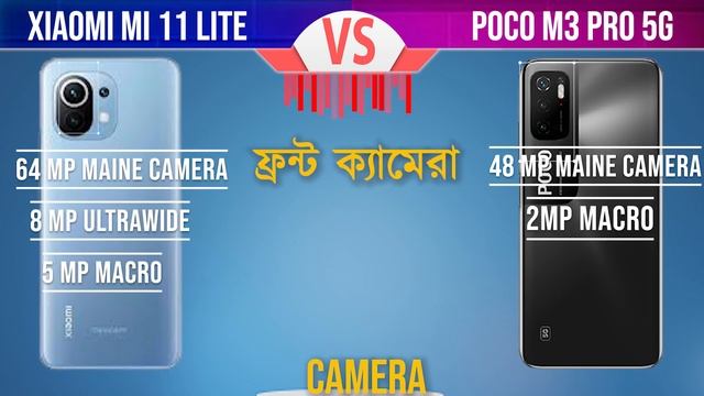 Xiaomi Mi 11 Lite vs Xiaomi Poco M3 Pro 5G || Best Smartphone Compare смотреть онлайн