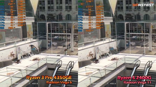 AMD Ryzen 3 Pro 4350GE Vs Ryzen 5 2400G (Desktop APU) Gaming Performance смотреть онлайн
