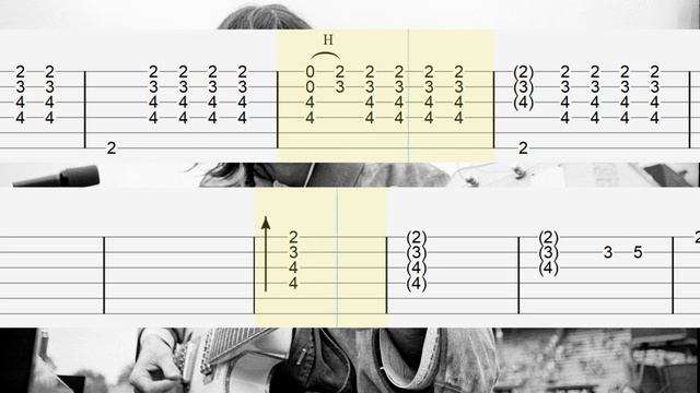 Dead Man Theme - Neil Young Guitar Tabs, Guitar Tutorial (+Solo) смотреть онлайн