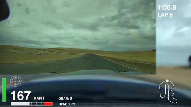 My First Track Day With Mustis
