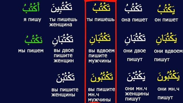 Глагол настоящего времени (Arabic) смотреть онлайн