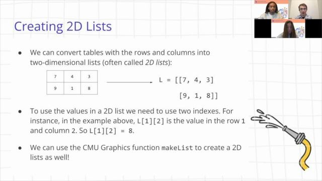 Workshop: Listing Out List Tips смотреть онлайн