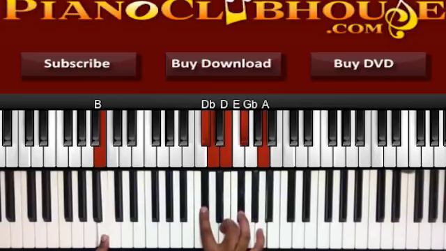 🎹 JOYFUL JOYFUL -Sister Act 2 ft. Lauryn Hill/Whoopi Goldberg (easy piano lesson tutorial) смотреть онлайн