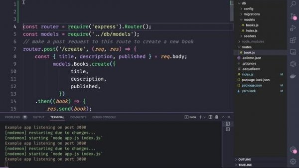 Swagger API documentation tutorial for beginners 2023
