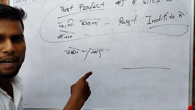 past perfect tense смотреть онлайн