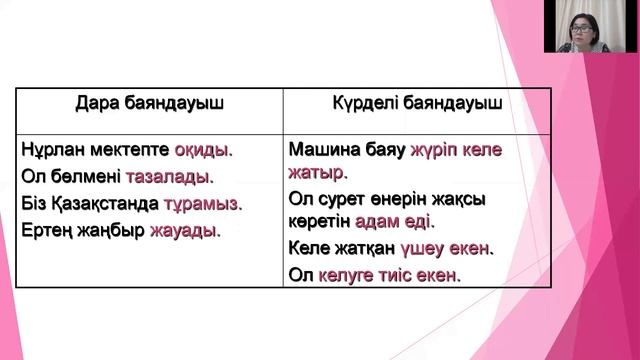 Казахский язык. Тема: «Баяндауыш» смотреть онлайн
