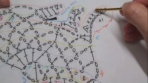 Красивая КОШКА крючком. Как научиться вязать крючком. Вязание крючком.