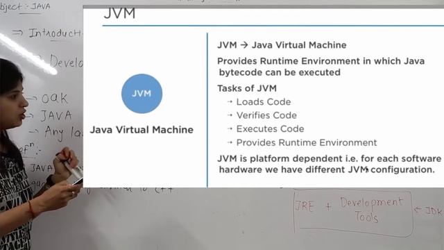 JAVA|SEM-5|DIPLOMA|DEGREE|Ch-1|Introduction of JAVA|Day-1 смотреть онлайн