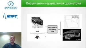 SLAM. Компьютерное зрение в робототехнике, лекция №9.