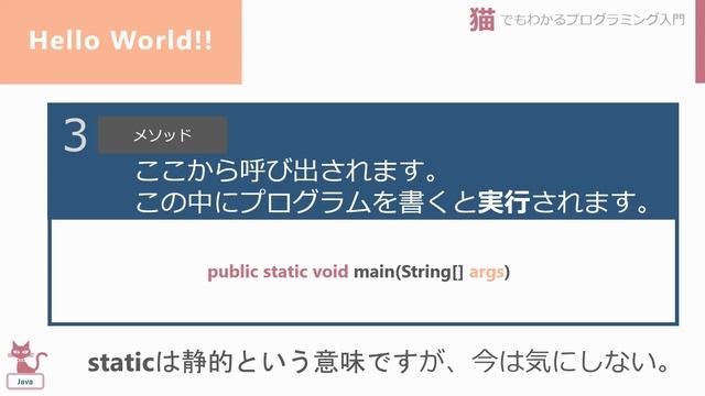 【Java プログラム】“Hello World！” に出てくる全コードを解説 смотреть онлайн