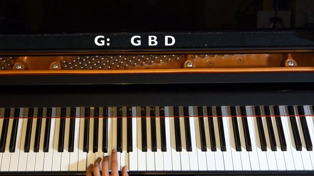 Despacito Super Easy Piano Tutorial With Notes! (Luis Fonsi & Daddy Yankee) смотреть онлайн