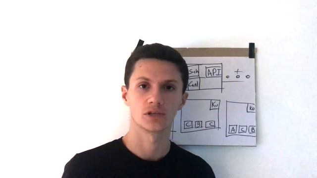 Kubernetes Explained: in 4 minutes смотреть онлайн