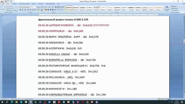 Мальчик 3 года, сильная аллергия