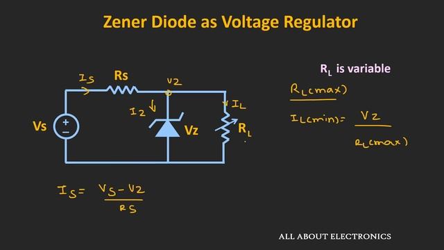 What is Zener Diode ? Zener Diode as a Voltage Regulator Explained (with solved Examples) смотреть онлайн
