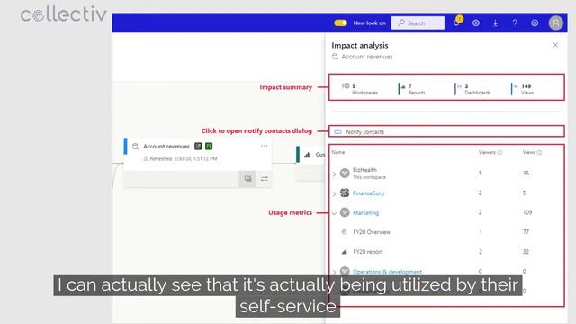 Impact Analysis in Power BI смотреть онлайн