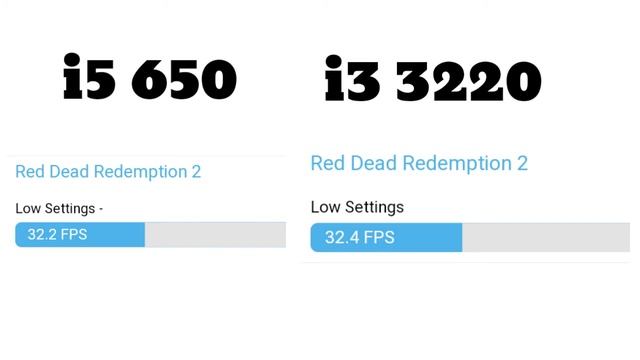 I5 650 vs i3 3220 gaming bench// cyberpunk.//which is better for gaming??? смотреть онлайн