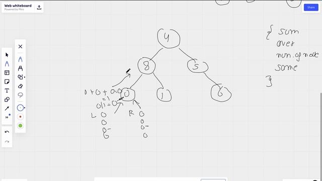 2265. Count Nodes Equal to Average of Subtree смотреть онлайн
