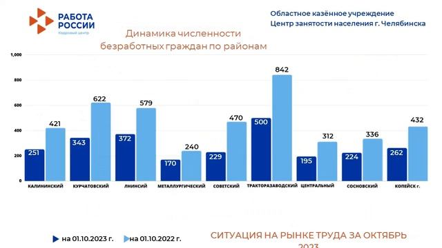 РТ Октябрь 2023 смотреть онлайн