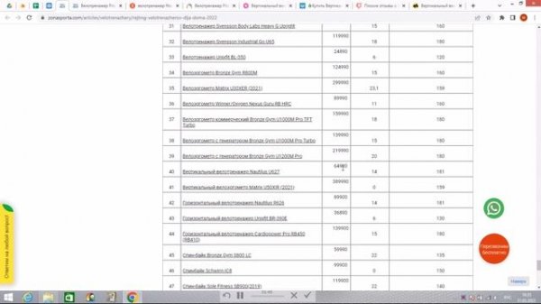 Велотренажер Fitex Pro-U отзывы и обзор репутации в интернете
