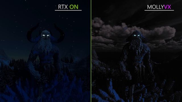 Minecraft RTX Vs MollyVX | Ray Tracing Comparison | RTX 2080