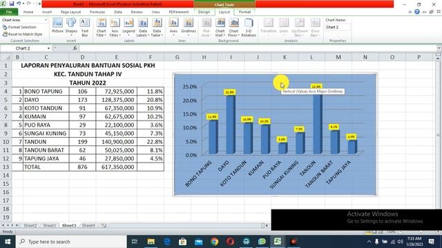 Cara Membuat Grafik di Excel I Sangat Mudah dan Cepat Untuk Pemula смотреть онлайн