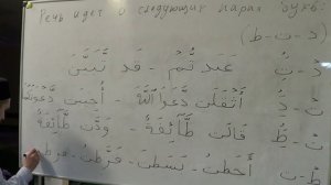 Таджвид. Виды Идгамов. Урок №20. (ЧАСТЬ 1-Я). Али Якупов.