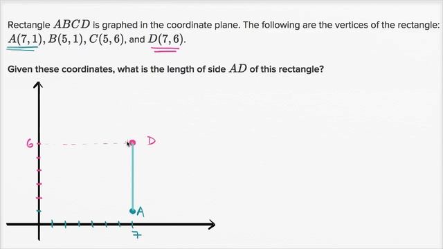 Dimensions of rectangle from coordinates example смотреть онлайн