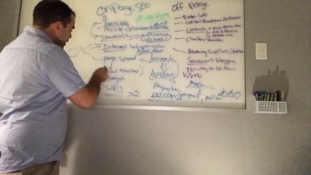 5 Highly Advantageous On-Page & Off-Page SEO Strategies - Episode #1 SEO Show смотреть онлайн