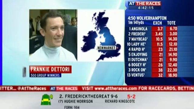 Frankie Dettori Feature - Part 2 смотреть онлайн