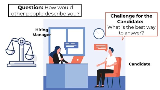 Personality Test for Job Interview Solved & Explained! смотреть онлайн