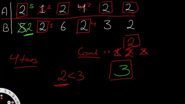 Minimum Domino Rotations For Equal Row | Leet code 1007 | Theory explained + Python code смотреть онлайн