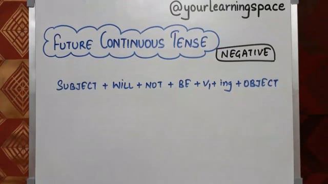 FUTURE CONTINUOUS TENSE [ Tenses Part 10 ] (for all classes) смотреть онлайн