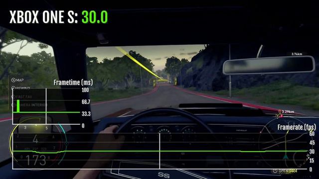 The Crew: Motorfest - Xbox One Gameplay + FPS Test