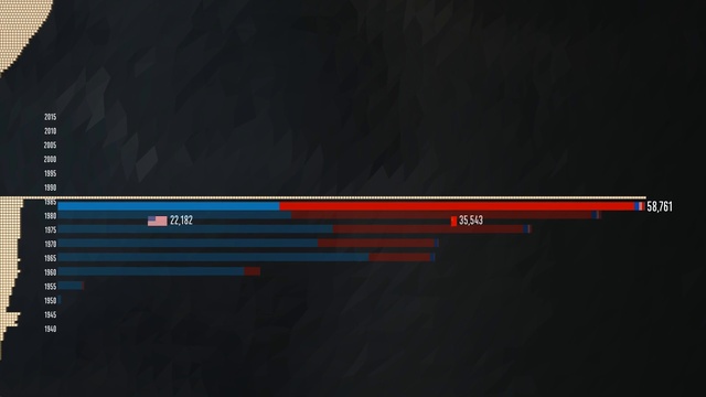 The Shadow Peace, Part 1 - The Nuclear Threat смотреть онлайн