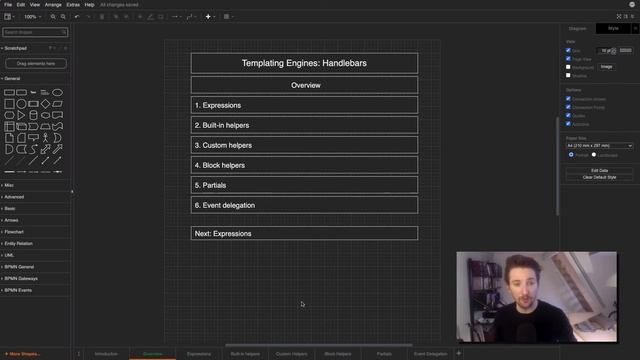 Handlebars - #0 - Introduction смотреть онлайн