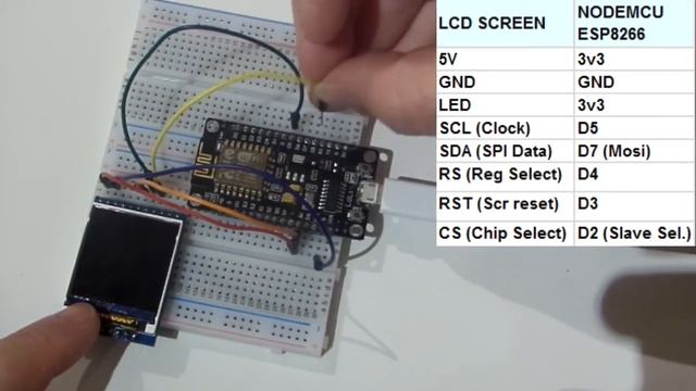 Connecting Colour LCD to NodeMCU ESP8266 (128x128) 7735 driver смотреть онлайн