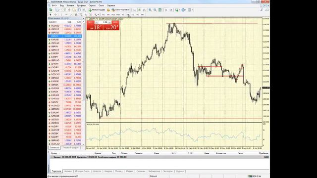 08-06-2017 Валютный рынок в 10:15 смотреть онлайн