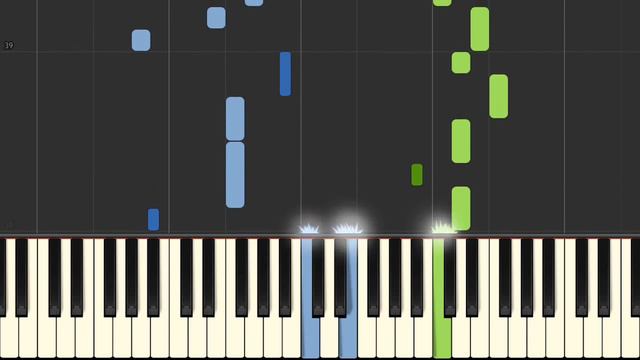 Minnie Riperton - Loving You - Piano Tutorial [HQ] Synthesia смотреть онлайн