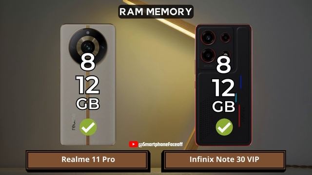 Infinix Note 30 VIP Racing Edition vs Realme 11 Pro смотреть онлайн