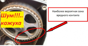 Как я пытался устранить шум от трения кожуха ГРМ на Лада Гранта 8кл ??(небольшой эксперимент!)