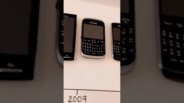 Какие у вас были?