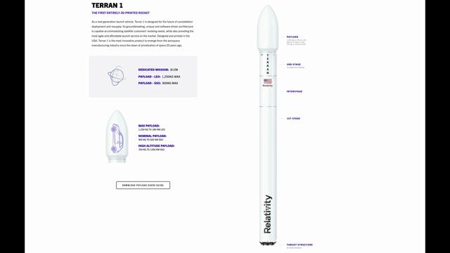 Relativity Space: Terran 1 and Terran R смотреть онлайн